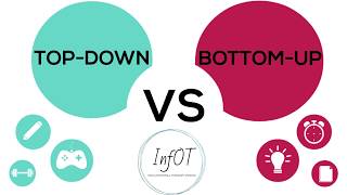 Top-down vs Bottom-up - InfOT