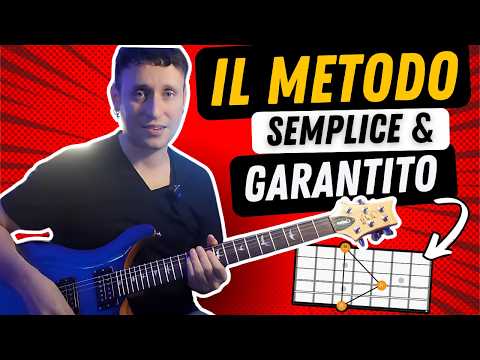 Learn Guitar Notes - The Best Method by Joe Satriani