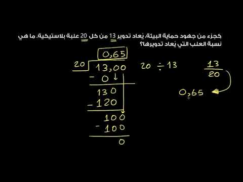 الصف السادس الرياضيات النسب، والمعدّلات، والنسب المئوية مسائل على النسبة المئوية مثال ٢