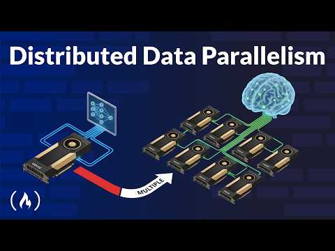 Video Thumbnail: Scaling Your AI Models with Micro-DDP – Tutorial
