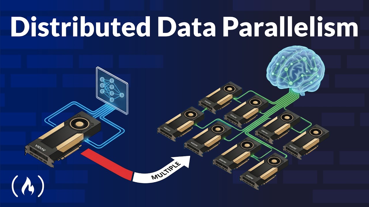 Scaling Your AI Models with Micro-DDP – Tutorial