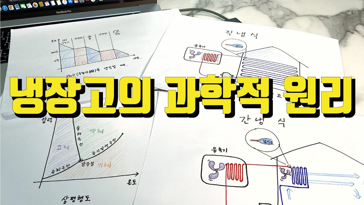 냉장고, 에어컨은 어떻게 차가워질까?