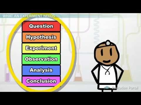 Product Overview