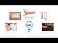 ImageMover Mobile