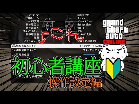 PS4/PCゲームをご一緒します イメージ1