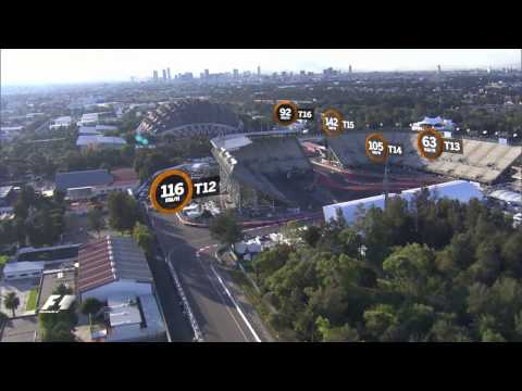 A Bird's Eye View Of The Autodromo Hermanos Rodriguez | Mexico Grand Prix 2016