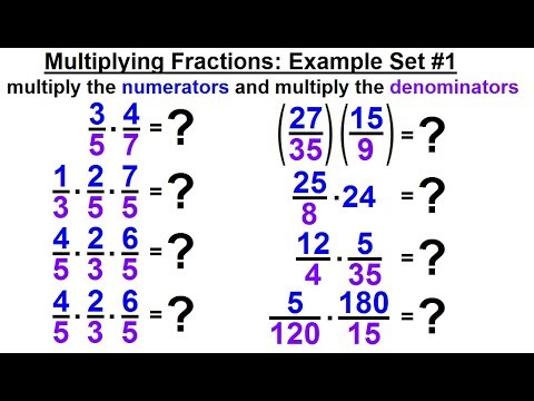 Algebra Ch 0 5 Basic Concepts 1 of 26 An Overview