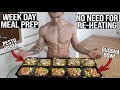 Healthy & TASTY Meal Prep You Can Eat Cold **no microwave needed**
