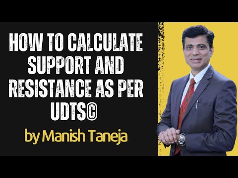 How to Calculate Support and Resistance as per UDTS l IFMC Institute l 23-May-2024