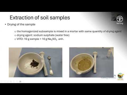 Module 6 – Analyses of polycyclic aromatic hydrocarbons (PAH) in soil samples