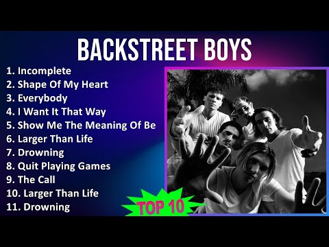 Backstreet Boys 2025 MIX Playlist