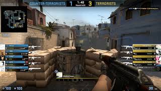 Counter strike  Global Offensive Middlefunger
