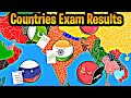 Countries Exam Results Funny And Exam ‍ Full Series Countryballs Worldprovinces