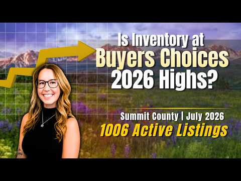 Zillow Summit County Co