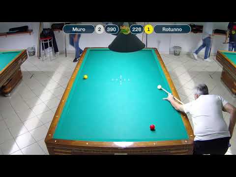 Muro vs Rotunno