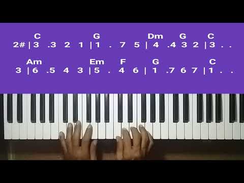 KJ  369a  Ya Yesus Kuberjanji - Instrumen Dan Chord do=C