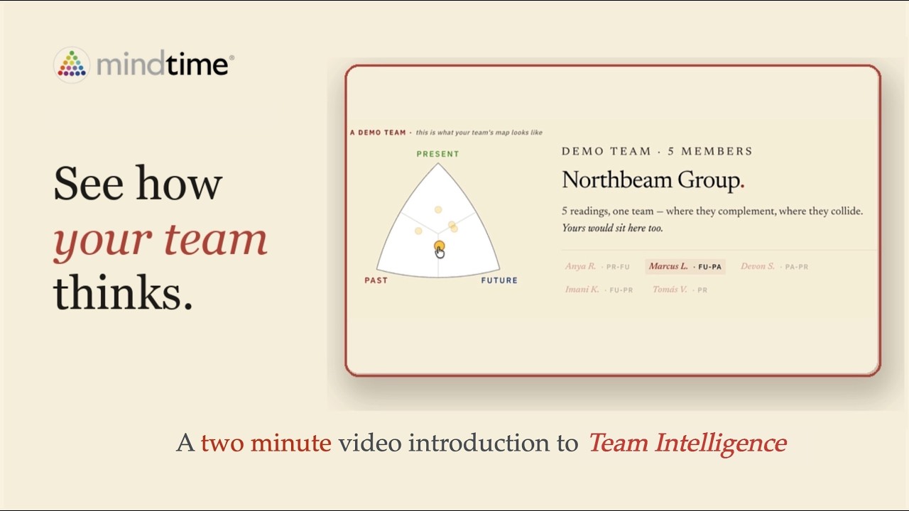 See how your team thinks — a two minute video introduction to Team Intelligence