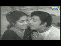Itho Enthan Deivam Full Movie Part 2