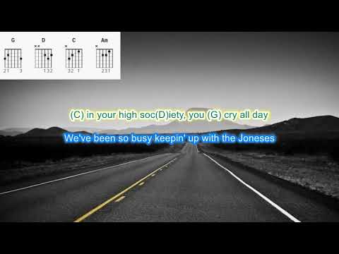 Luckenbach Texas by Waylon and Willie play along with scrolling guitar chords and lyrics