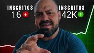 ME DE 12 MINUTOS E EU TE MOSTRO COMO CRESCER NO YOUTUBE!