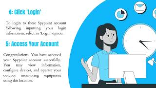 How Do I Login Spypoint Account