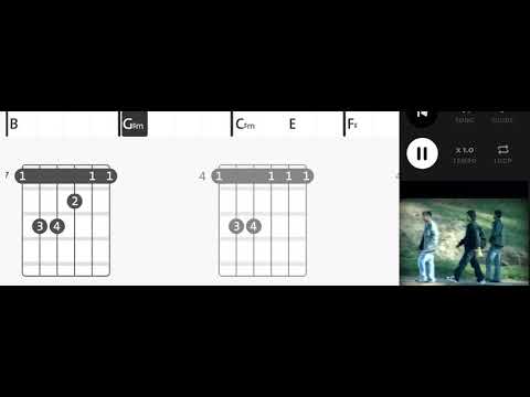 Zomi Songs Kapno(Nihgeel Itna)