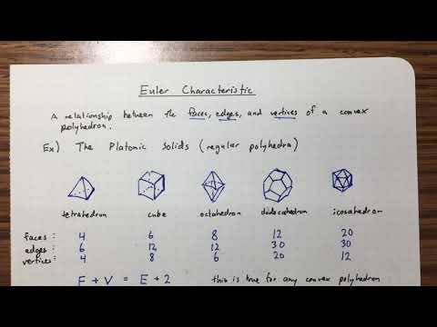 image-How do you determine Euler's characteristics?