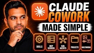 Every Claude Cowork Concept Explained for Normal People (No Tech Background Needed!)