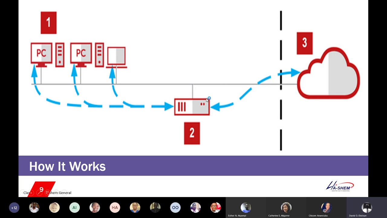 Tuesday Security 101 | Ep #9 | Secure Users' Web Traffic Using McAfee Web Gateway