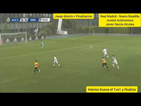 Real Madrid - Nuevo Boadilla: Juego directo desde saque de puerta hasta finalización