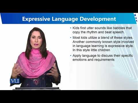 Introduction of Growth and Development | Human Development and Learning | EDU302 Topic001
