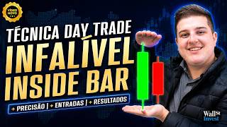 Inside Bar: The Foolproof Trend Technique for Day Trading thumbnail