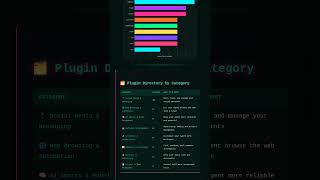 Agent Zero Plugin Hub is Live Build Your Own OpenClaw