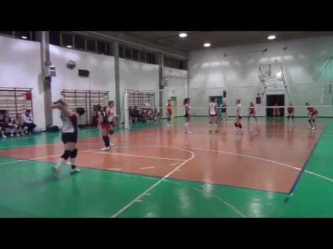 immagine di anteprima del video: III Div. Femminile - 17a Giornata 25-03-2015 - Curno2010Volley...