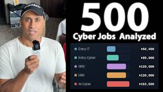 I Analyzed 500 Cyber Jobs (50k to 300k) - Best Certs, Skills etc.
