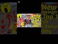 AJJUBHAI NEW VIDEO BEST AWMPLAYER WORLD RECORD Viral Shorts Ytshorts Freefire Trending