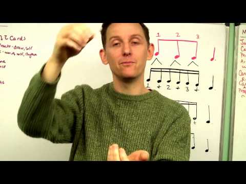 Sixteenth Notes in Compound Meter