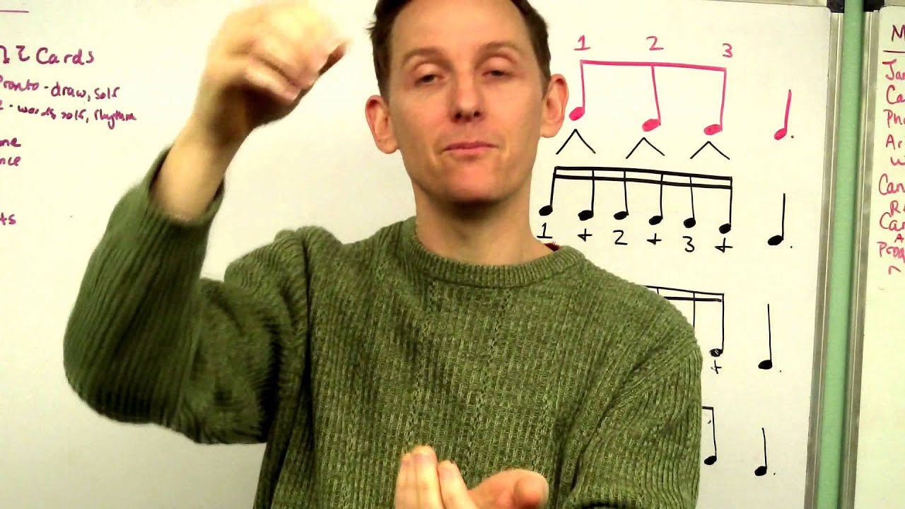 Sixteenth Notes in Compound Meter