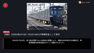 日刊ランキング動画