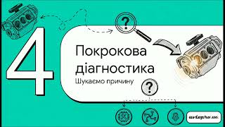 dtc p0072 - қате кодын түсіндіру
