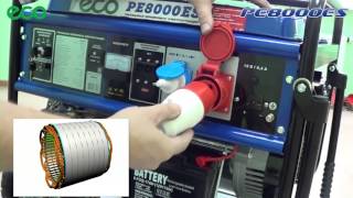 Обзор продукта