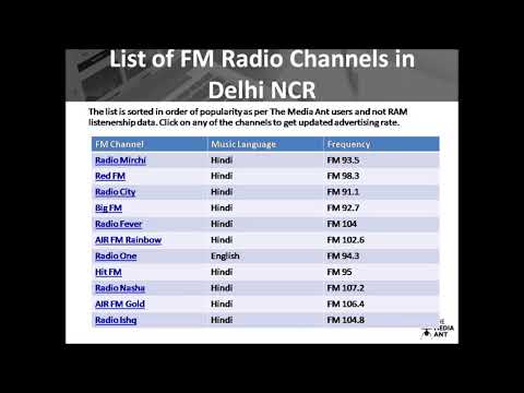download lagu mp3 mp4 List Of Radio Stations In Delhi, download lagu List Of Radio Stations In Delhi gratis, unduh video klip List Of Radio Stations In Delhi