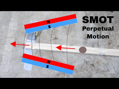 How Does a  SMOT Work? (Simple Magnetic Overunity Toy)