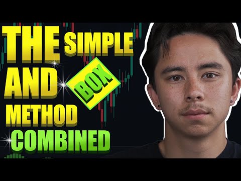 The Simple Highest Win Rate Trading Strategy | Using The 2 Best Forex Strategies