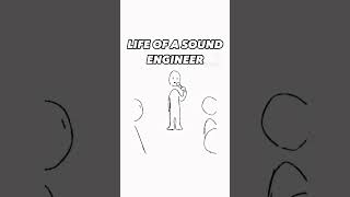 Download lagu Kehidupan Seorang Teknisi Suara 😂 #shorts #funny #viralshorts #explore #audio mp3