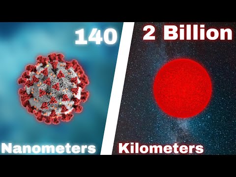 The Ultimate Size Comparison of 2024 - 329 Objects - Scale Of The Universe