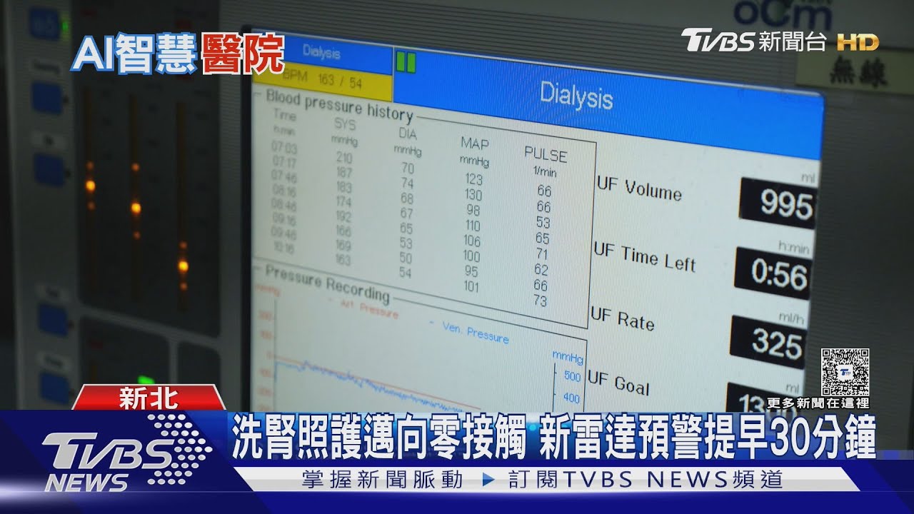 從「洗腎預警」到「睡眠監測」 智慧醫療升級強化照護品質
