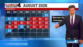 Sunday night First Alert forecast