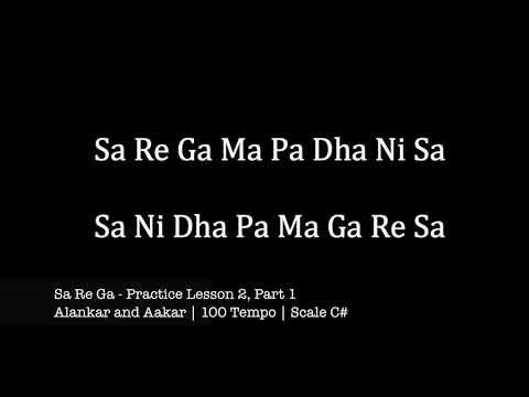 Download Sa Ri Ga Ma For Beginners Mp3 Free And Mp4