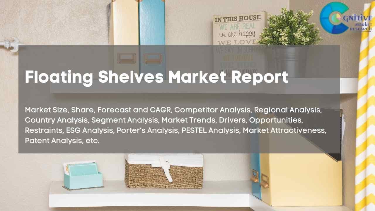 Floating Shelves  Market Insights